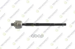���� ������� �����. �����. FIAT Panda 169 Teknorot ���. f-333 F333 ����