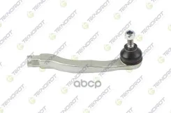 ���������� ������� ���� ������. ����. Acura Integra Teknorot ���. h-201 H201 ����