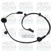 ������ �������� �������� ������ (ABS) MEAT Doria ���. 90912E 90912E ����