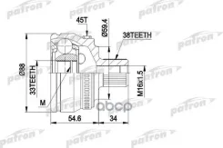 ���� Patron ���. PCV1435 PCV1435 ����