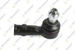 ���������� ������� ���� Teknorot ���. gw-101 GW101 ����