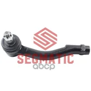 ���������� ������� ���� Segmatic ���. SGST2103 SGST2103 ����