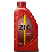 ZIC GFT