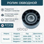 ����� ���������� ����� ��� �/� Largus 12-, Logan 04- 8V, +���, +A/C Arirang ���. ARG351606 ARG351606 ����