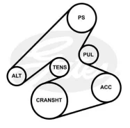 ������ ���������! VW Crafter/LT/T5, Saab 9-5 2.0-2.3i/2.5TDI 01 6PK2000 6PK2000 ����