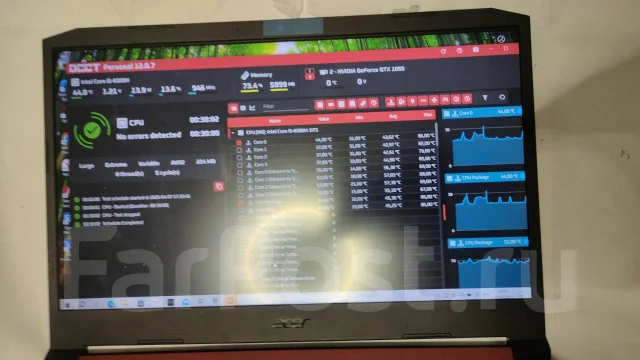 SO-DIMM DDR4. ����