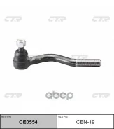 ������� ���������� CTR ���. CEN-19 CEN19 ����