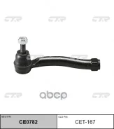 ���������� ������� ���� Toyota Yaris 2005 - 2012 / Vitz 2007 - 2013 / Prius C 2012 - / Charade 2011 CTR ���. cet-167 CET167 ����
