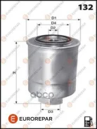 ������ ��������� Eurorepar ���. E148111 E148111 ����