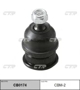 ������� ����� CTR CBM2 CBM2 ����