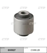 ����������� CTR ����� CTR CVKK28 CVKK28 ����