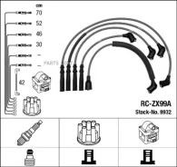 ������� ������� NGK-NTK RCZX99A RCZX99A ����
