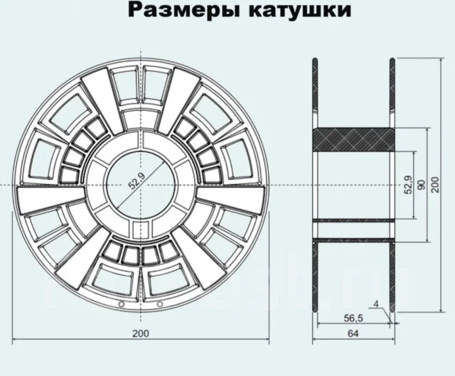 ������� TPU. ��� ����� �� ������������ ����