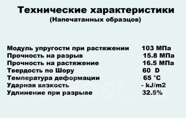 ������� TPU. ��� ����� �� ������������ ����