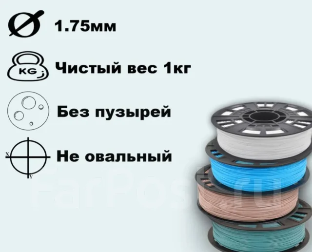 ������� TPU. ��� ����� �� ������������ ����