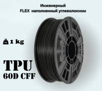 ������� TPU. ��� ����� �� ������������ ����