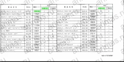 �������� ��������� ������� ��������� 10101-06J85 1010106J85 ����