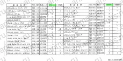 ����� ��������� 10101-06J26 1010106J26 ����