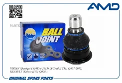������� ����� Amd AMD. BJ221 AMD AMD. BJ221 AMDBJ221 ����