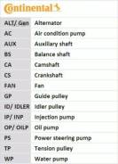  Suzuki 1.5-1.6 16V G15A/G16A Z=103*19 95 Continental CT757 CT757 