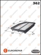 ������ ��������� Eurorepar 1613722480 1613722480 ����