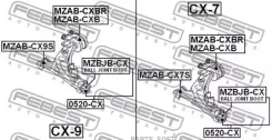 ����� ������� 0520-CX Febest 0520-CX 0520CX ����