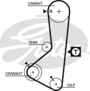 �������� ������ ������� ��� PowerGrip� Gates 5075XS 5075XS ����