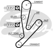 ������ ��� Gates 5592XS Gates 5592XS 5592XS ����