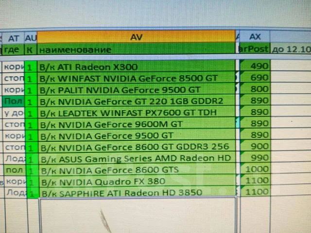 GeForce GT 620 ����
