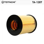 ������ ��������� Totachi TA-1287 Totachi TA-1287 TA1287 ����