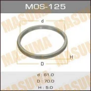 ������ ��������� ������������� Masuma 61 � 70 Masuma MOS125 ����