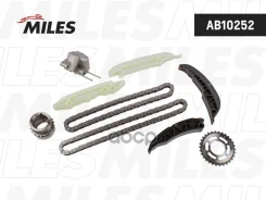�������� ���� ��� BMW E39/E60/E87/E46/E90/E83 2.0D M47 98- co ����������� Miles ���. AB10252 AB10252 AB10252 ����