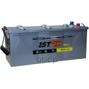 Istok