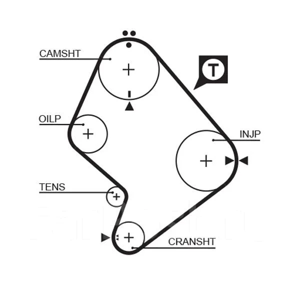 ������ ��� Gates 5214XS 5214XS ����