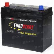 Eurostart