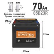 Startex