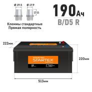 Startex