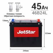 JetStar