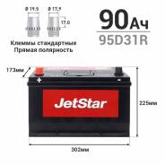 JetStar