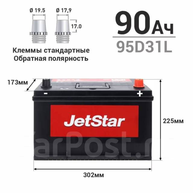 JetStar