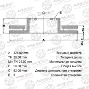 ���� ��������� Avantech BR0158S �������� BR0158S ����