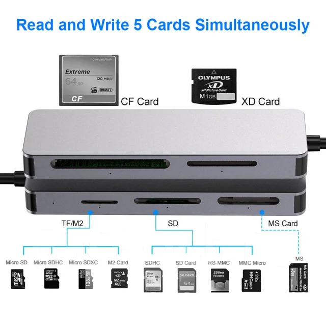 ��������� SD/MS/CF/XD/TF/M2 ���. 7062. ��������� SATA ����