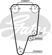 ������ ��� Gates 5505XS 76125x26 5505XS ����
