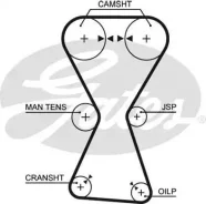 ������ ��� Gates 5255XS 76153x29 5255XS ����