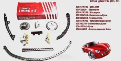 ����������� ���� ��� NIssan ZD30DD ZD30DDTI Zuiko KB32 KB32 ����