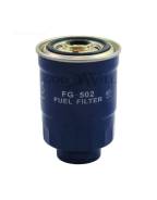   Goodwill FG502 FG502 