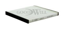   Goodwill AG581CF AG581CF 