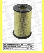 ������ ��������� Avantech AF0201 AF0201 ����