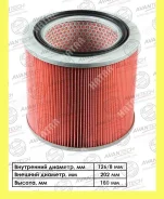 ������ ��������� Avantech AF0412 AF0412 ����
