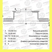 ���� ��������� Avantech BR0529S BR0529S ����